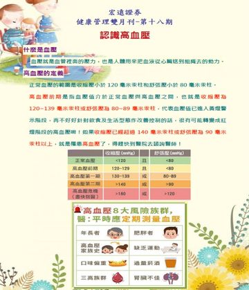 宏遠證券健康管理雙月刊